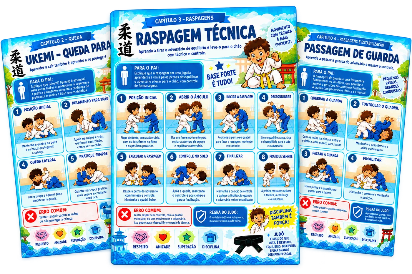Mapas ilustrados de judô kids: Ukemi, Raspagem técnica e Passagem de guarda